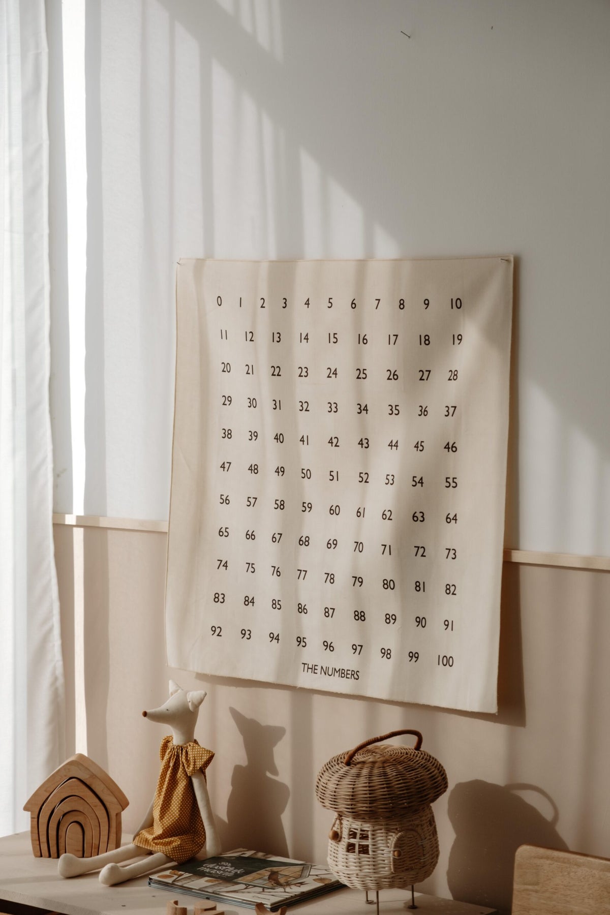 Numbers Learning Wall Hanging