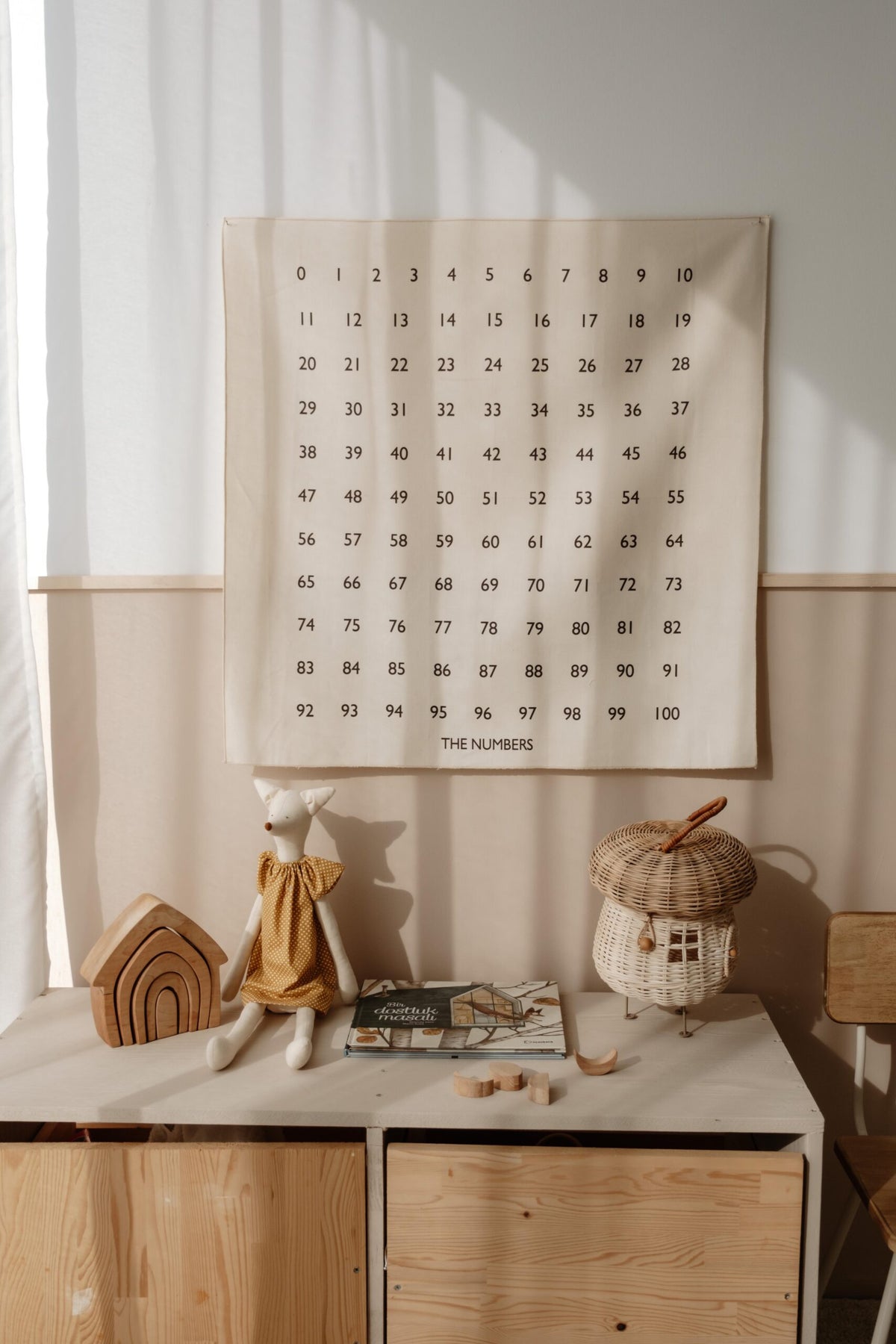 Numbers Learning Wall Hanging product image 3 by Dos Junior