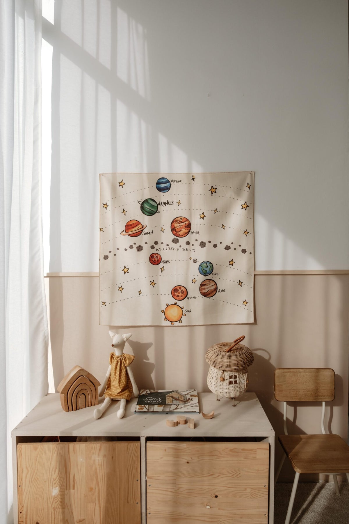 Planet Explorer Wall Decor product image 10 by Dos Junior
