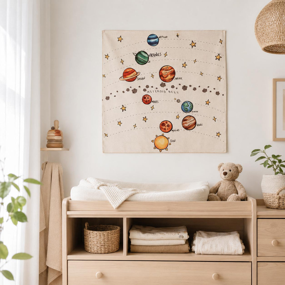 Planet Explorer Wall Decor product image 11 by Dos Junior