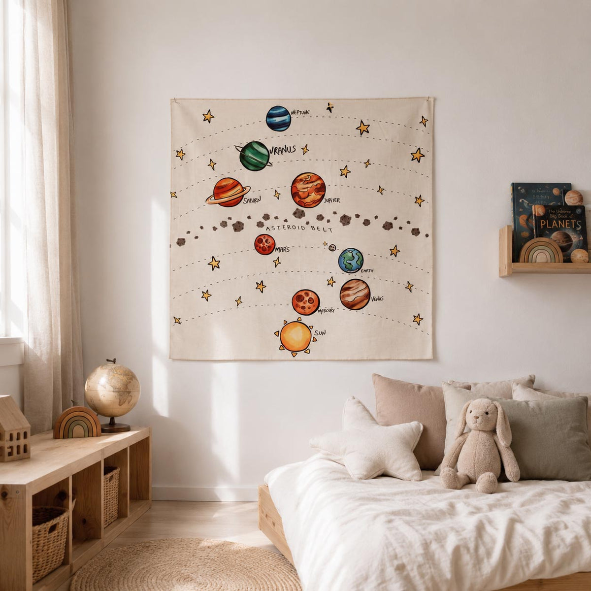 Planet Explorer Wall Decor product image 9 by Dos Junior