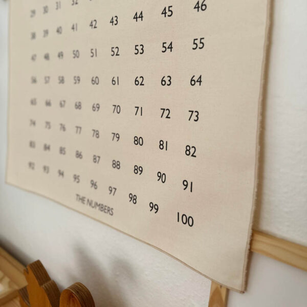 Small Numbers Tapestry
