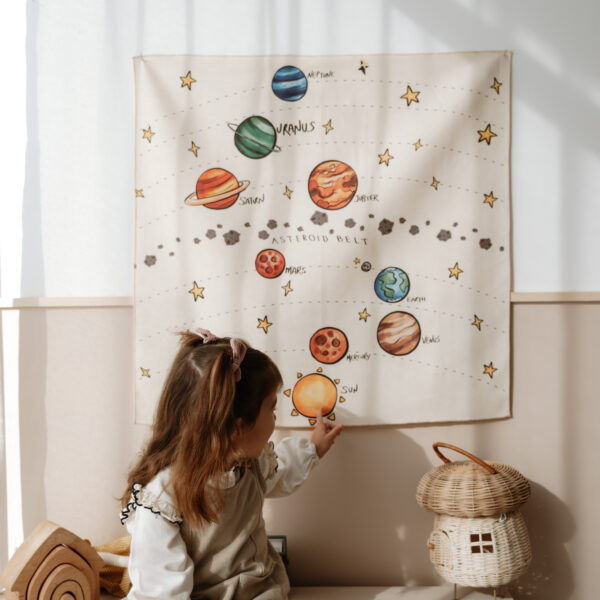 Solar System Tapestry